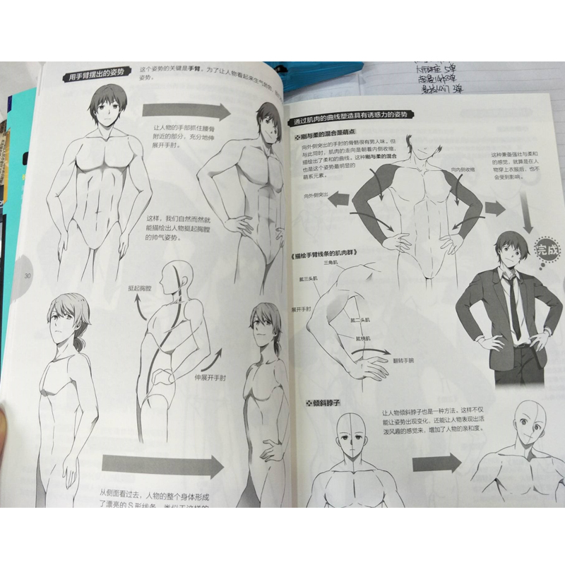 Ceramah Master Manga Jepang 27 - Japanese Manga Drawing Tutorial Book ulasan dan harga