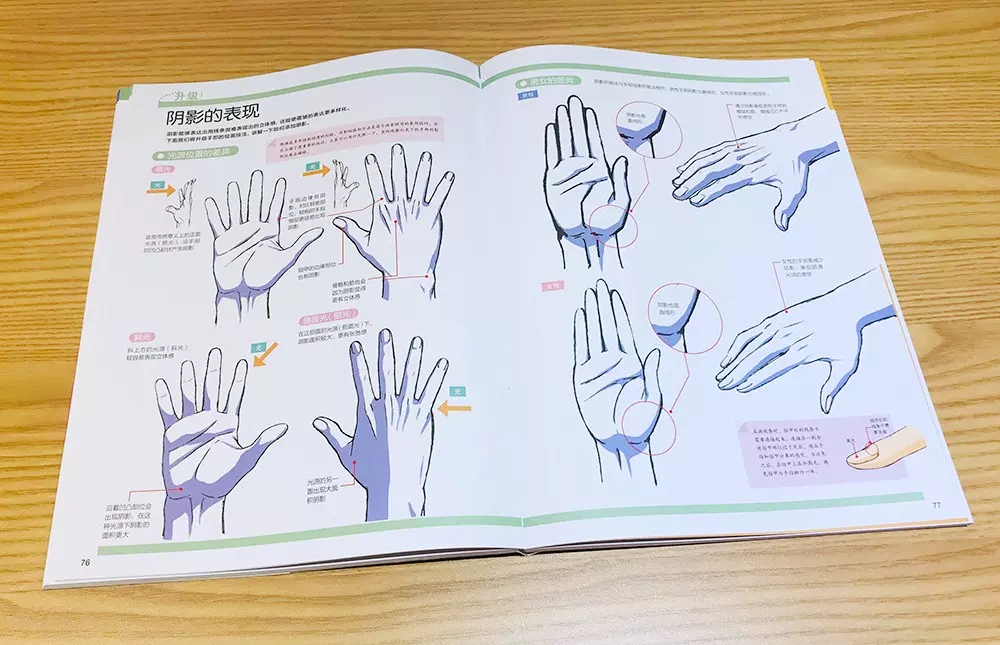 Buku tutorial seni gambar tang - Chinese Calligraphy Practice Book ulasan dan harga