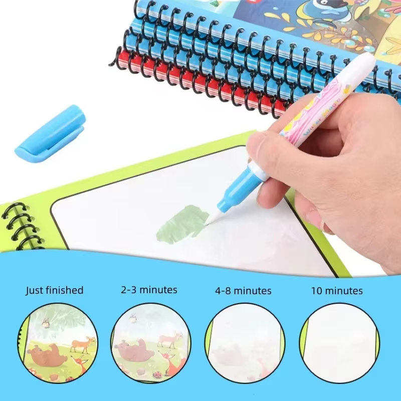 1 Buah Buku Gambar Air Ajaib y - Reusable Water Magic Coloring Book ulasan dan harga